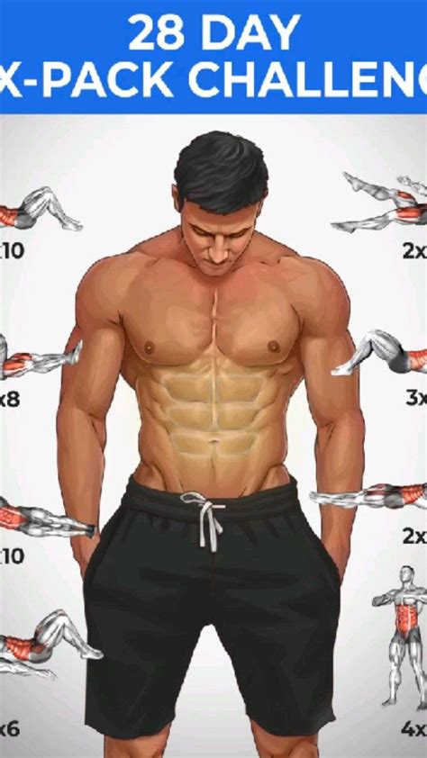 Six Pack Abs An Immersive Guide By 𝑹𝒆𝒍𝒂𝒕𝒊𝒐𝒏𝒔𝒉𝒊𝒑 𝑮𝒐𝒂𝒍