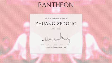 Zhuang Zedong Biography Chinese Table Tennis Player Pantheon
