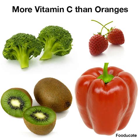 Pair them with lentils, lemons, quinoa, white beans, or soybeans as a savory dish, or. 4 Foods with More Vitamin C than Oranges | Fooducate