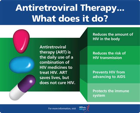 Antiretroviral Therapy What Does It Do Nih
