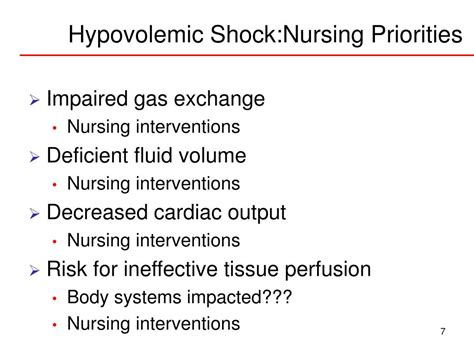 Ppt Nursing Care And Priorities For Those In Shock Powerpoint