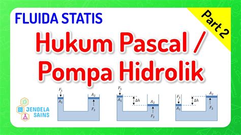 Fluida Statis Fisika Kelas 11 Part 2 Hukum Pascal Pompa Dongkrak