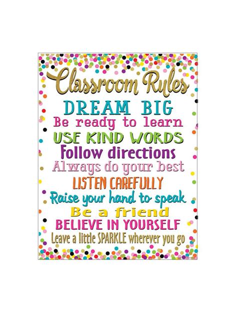Confetti Classroom Rules Poster