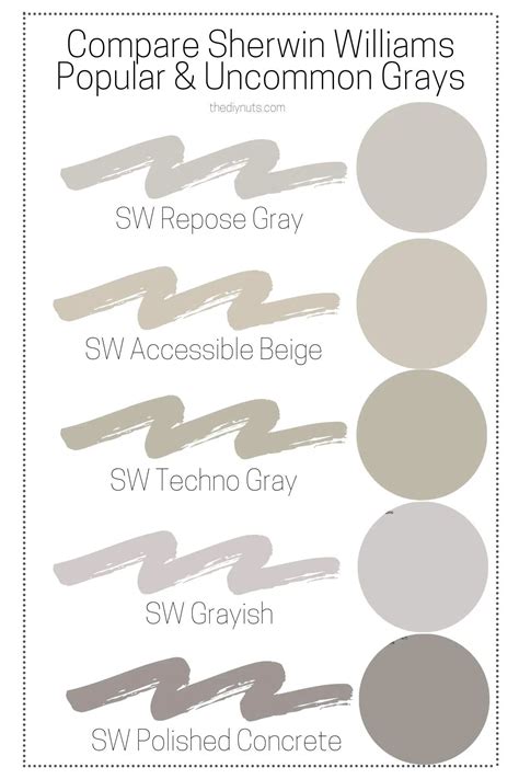Sherwin Williams Grayish Sw 6001 A Cooler Gray Paint The Diy Nuts
