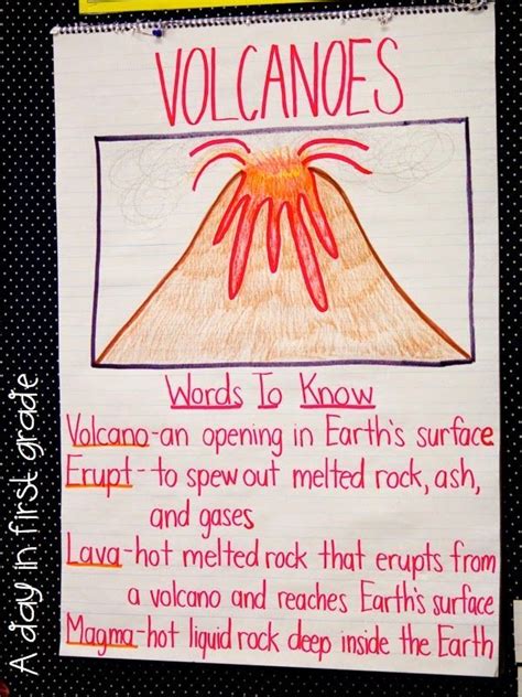 A Day In First Grade Volcanoes Best Day Ever Volcano Science