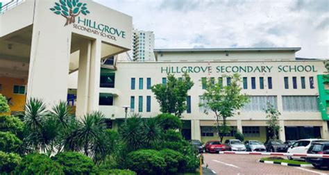 Hillgrove Secondary School Address Guru