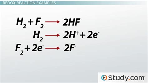 Redox Oxidation Reduction Reactions Definitions And Examples Video