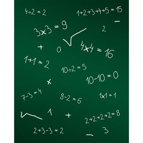 Math Chalkboard Printed Backdrop Backdrop Express