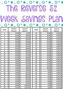 Printable Money Savings Chart