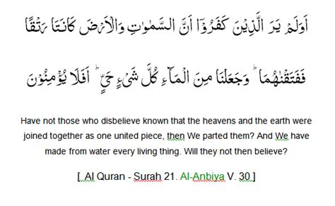 Quranic Verses Al Quran Surah 21 Al Anbiya V 30