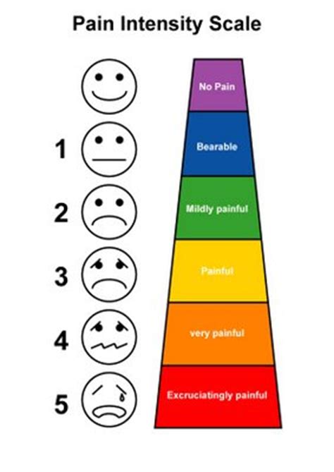 A rating scale is a set of categories designed to elicit information about a quantitative or a qualitative attribute. Finding the Words for Pain | elephant journal