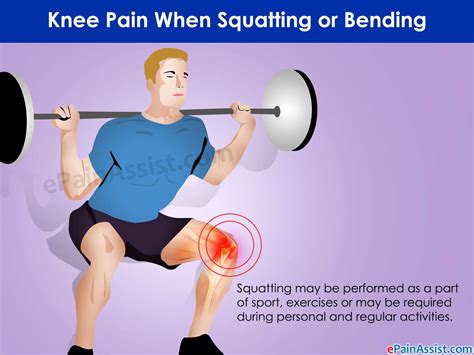 Why Do My Knees Hurt When I Squat Recmovement Com