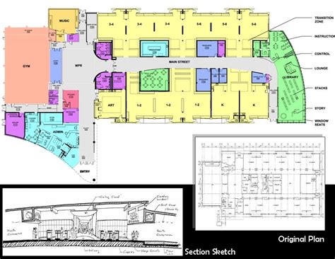 Chugach Optional Elementary School Designshare Projects School