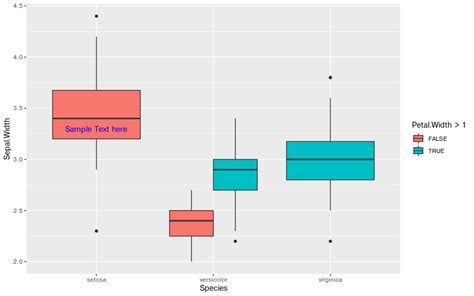 R Get X Position Of Boxplot With Dodge In Ggplot Stack Overflow