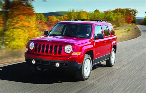 Jeep 2015 Patriot A Compact Suv With Off Road Capabilities And An