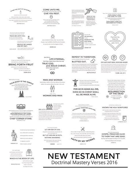 Doctrinal Mastery One Page Printable New Testament Chart Lds