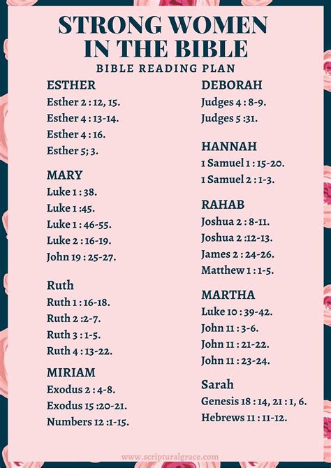 9 Strong Women In The Bible And The Lessons They Teach Us