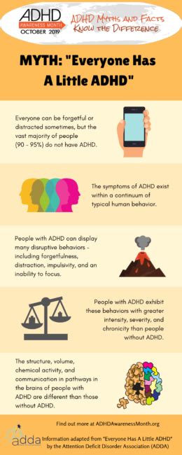 How To Know If You Have Adhd Pacano Medical News