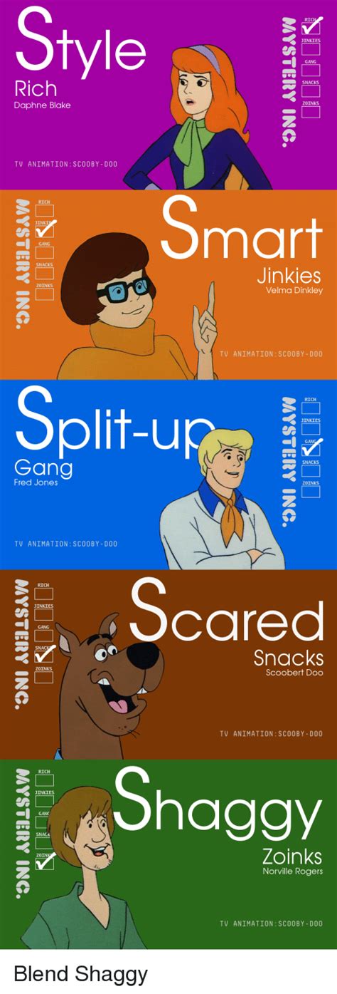 25 Best Memes About Scooby Scooby Memes