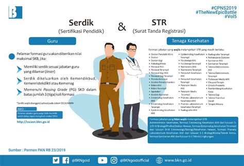 Soal cpns skd meliputi antara lain. 27++ Contoh Soal Skb Cpns Kominfo - Kumpulan Contoh Soal