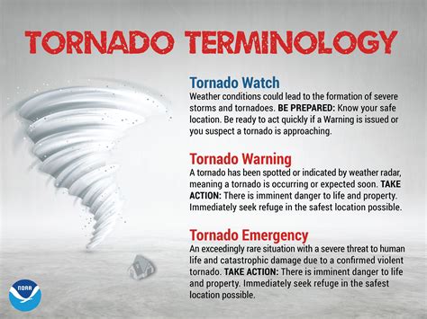 Severe Storms Prompt Warnings Across Central Illinois - IPM Newsroom