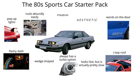The 80s Sports Car Starter Pack Rstarterpacks