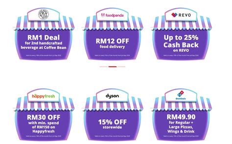 CIMB e Credit Card wants to provide more rewards for ...