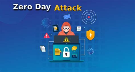 What Is A Zero Day Attack How To Identify And Protect Your Business