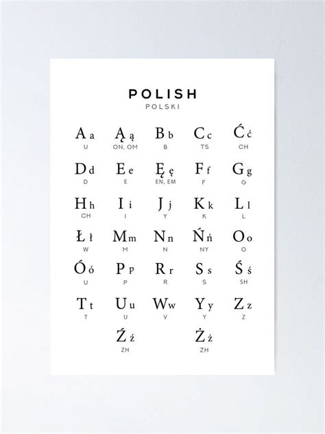 Polish Alphabet Chart Poland Language Chart White Poster For Sale