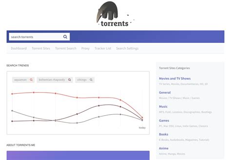 La nouvelle adresse torrent9 ph et torrent9 red est devenue torrent9.gg. 8 Best Torrent Search Engine Sites To Find Any Torrent 2020 Edition