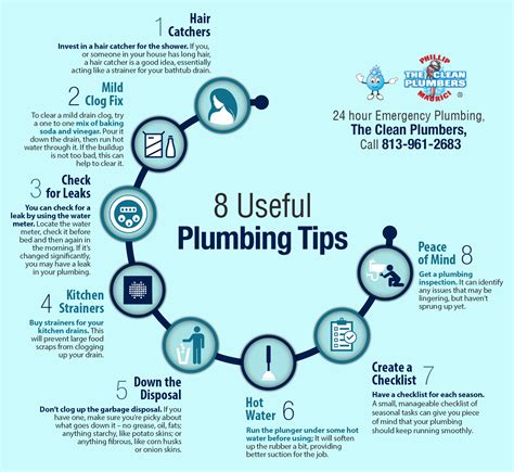 8 Useful Plumbing Tips Shared Info Graphics