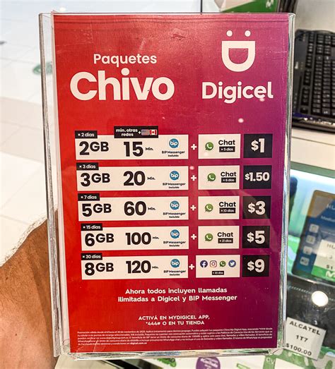 Buying A Sim Card In El Salvador In 2021