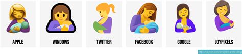 🤱 Breast Feeding Emojis 🤱🏻🤱🏼🤱🏽🤱🏾🤱🏿