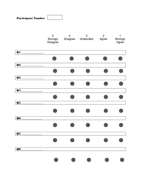 30 Free Likert Scale Templates Examples Template Lab