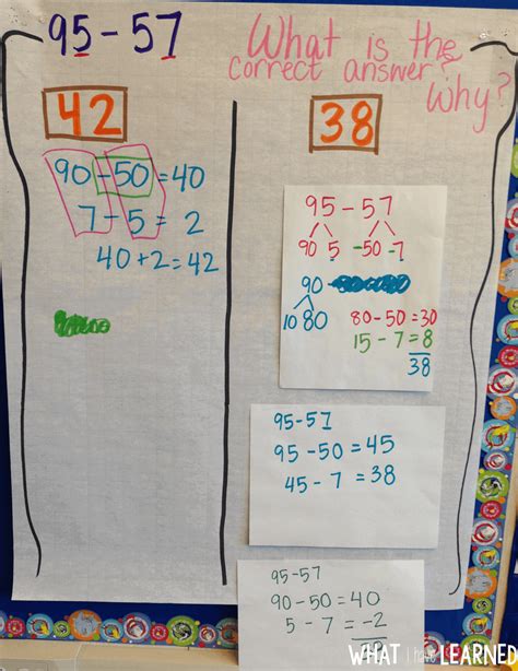 Models And Strategies For Two Digit Addition And Subtraction