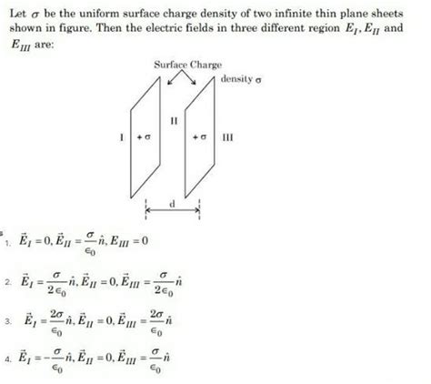 Let σ be the uniform surface charge density of two infinite thin plane sh