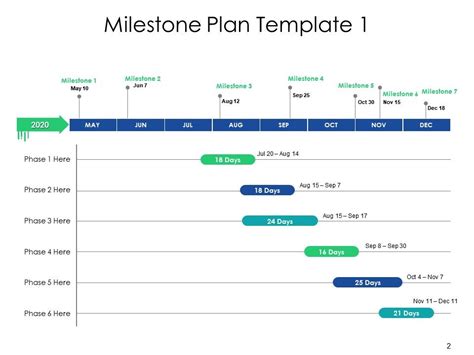 Project Milestones Powerpoint Timeline Powerpoint Milestones Timeline