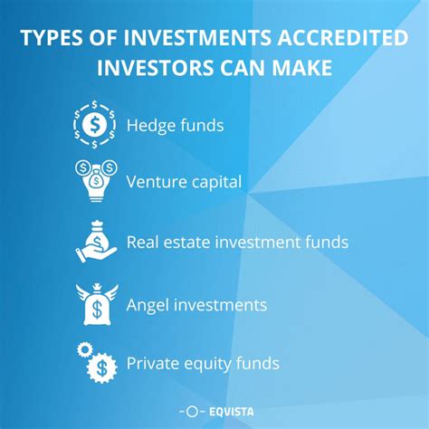 Guide To Accredited Investors What Do Startups Need To Know Eqvista