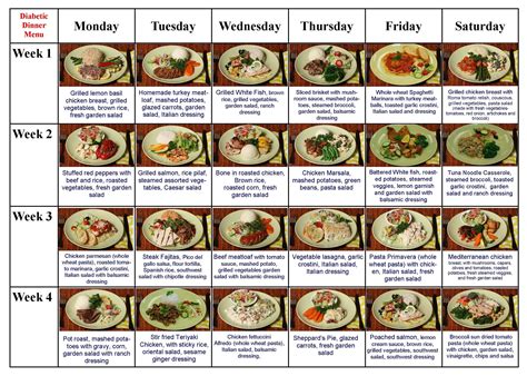 Chili (diabetic and heart healthy), artichoke heart, fennel, and parmesan salad, baked chicken breast… Best 25 Diabetic Menu Recipes - Best Round Up Recipe ...