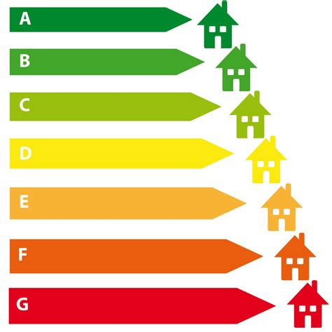 Buildings In The Eu Highly Energy Efficient And Money Saving By