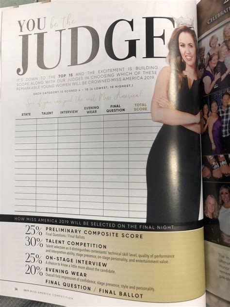 Miss America Pageant Guru