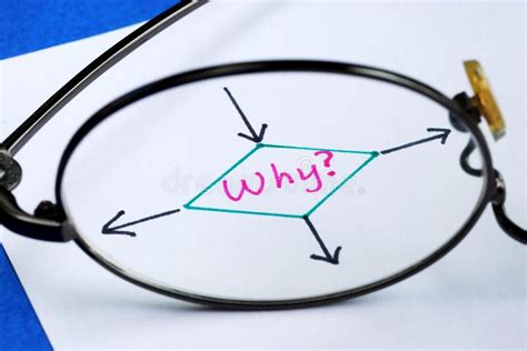 Maybe you would like to learn more about one of these? The word Why. Concepts of finding out the reason and ...