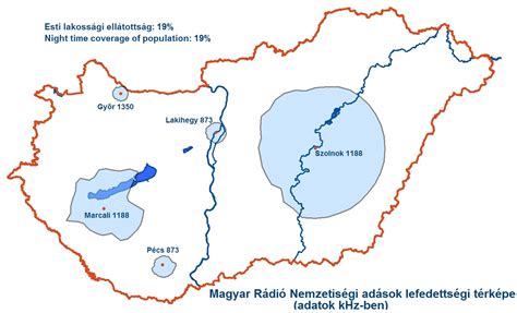 Az ahang platformon keresztül bárki változásokat érhet el: Nemzetiségi adások adóhálózata (középhullámon) - a Magyar ...