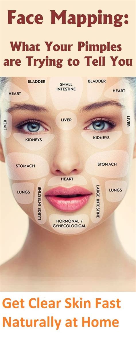 How to get rid of acne and pimples permanently ...