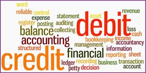 Home > credit management > banking credit management; Qualitative Method of Credit Control in Central Bank - QS ...