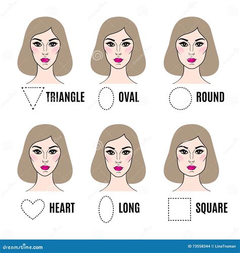 Diversos Tipos De Caras Femeninas Sistema De Diversas Formas De La Cara