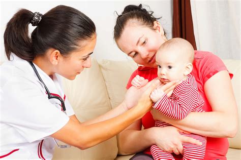 Well Baby Nurses And Care Givers New York Health Care