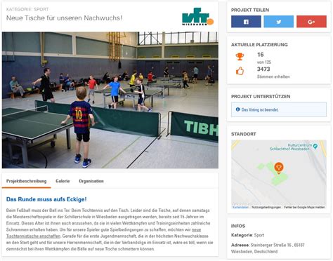 Den breslauer platz gibt es erst seit dem jahre 1945. VfR-Tischtennisabteilung erreicht sensationellen 16. Platz ...