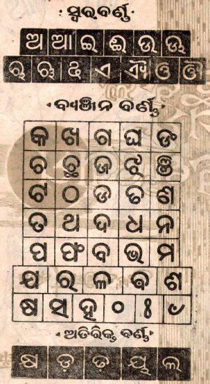 Children can experience the shape of alphabets and numbers using different colors & brushes. Indian Scripts and Unicode