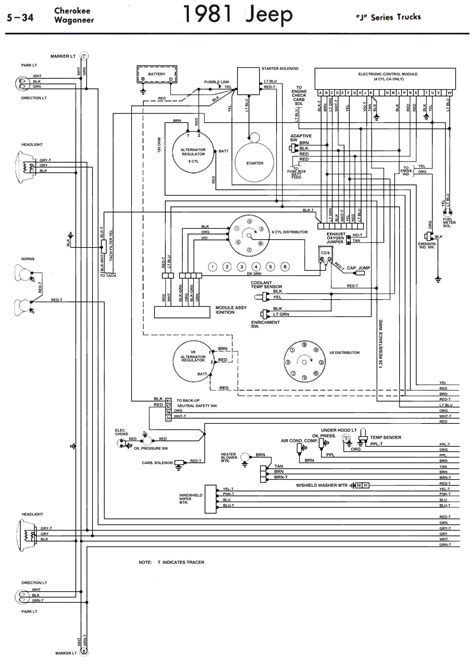 It's easy to find the parts you need by looking through our exploded, well labeled diagrams listing many of the parts we sell to help you with your repair or restoration. Tom 'Oljeep' Collins FSJ Wiring Page